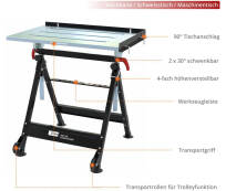 Güde Mobiler Schweißklapptisch MSKT 760