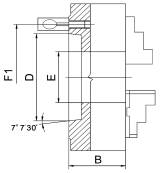 BERNARDO 3-Backenfutter aus Guss Standard-3-Backenfutter...